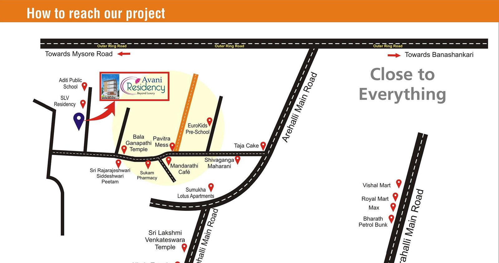 Avani Residency